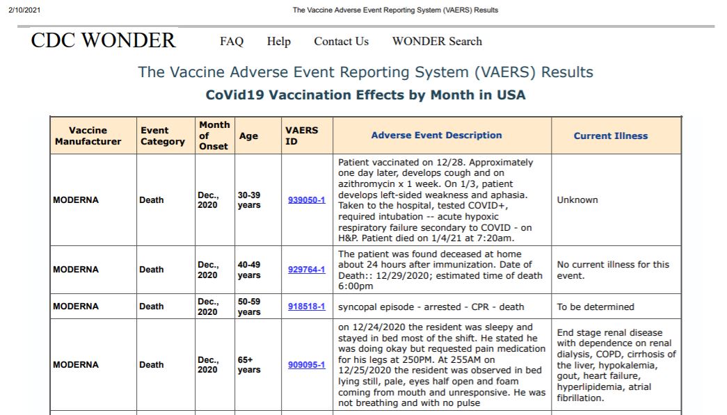 covid vaccine side effect tracker covid vaccine side effect tracker
